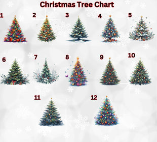 a christmas tree chart is shown with different colors