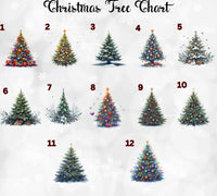 a christmas tree chart is shown with numbers